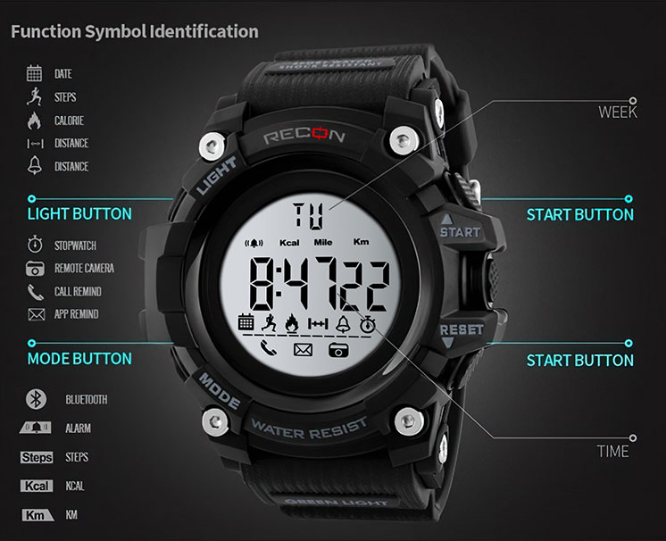 Tactical Smartwatch Recon LX1
